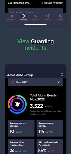 EyeQ Monitoring Screen 2