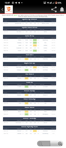 Assured Prediction and Chat Zone