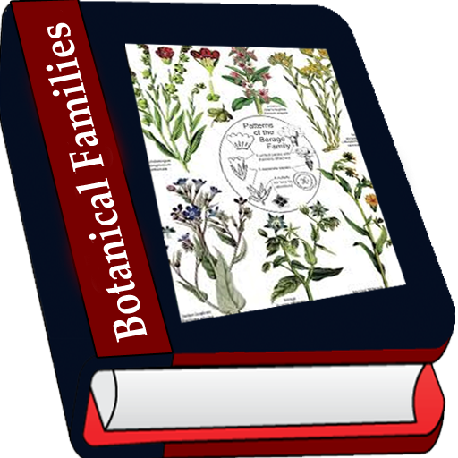Botanical Families logo
