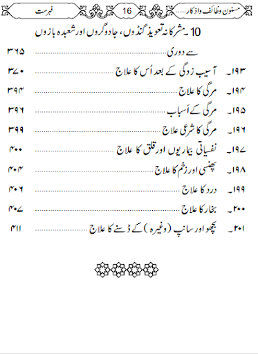 Masnoon Wazaif o Azkar Aur Sharhi Tarika e Ilaj