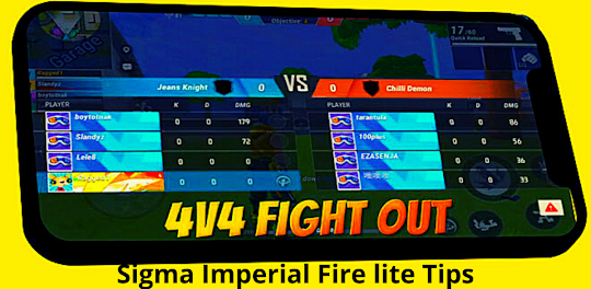 Sigma Imperial Fire lite Tips