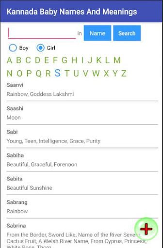 Kannada Baby Names And Meaning