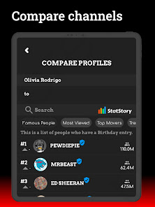 Captura 10 Statstory for Youtube - Analyt android
