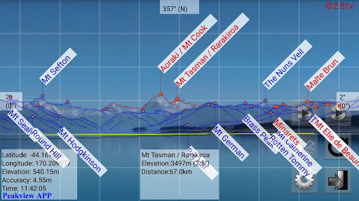 Peakview - peak identification Screen 3