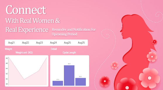 Period - Pregnancy Tracker