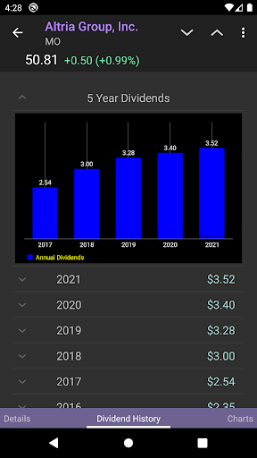 Dividend Tracker Screen 3