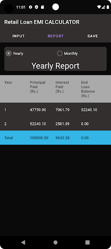 Retail Loan EMI CALCULATOR Screen 2