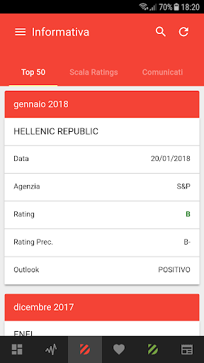 Desio Finance & Markets Screen 3