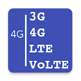 4G on  3G & 2G Phones supports icon