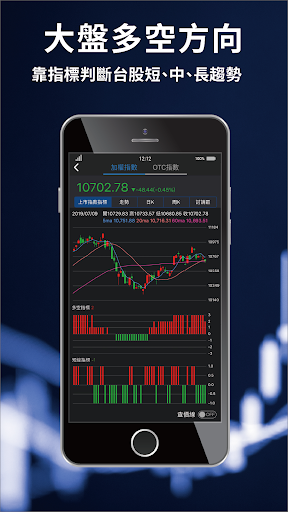 Android application 丹尼爾-主流強勢股APP screenshort