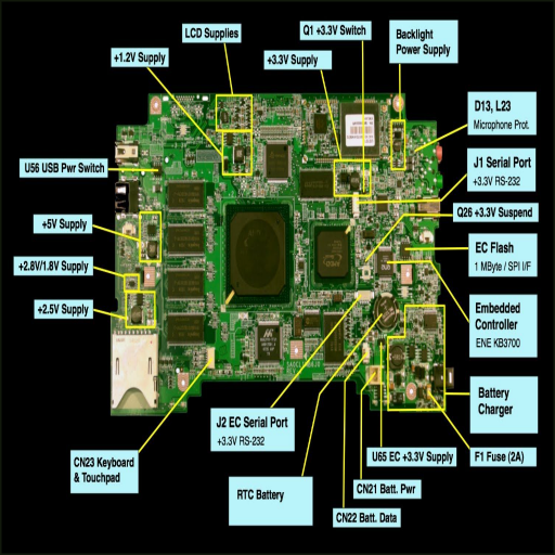 Motherboard Circuit Diagram Download on Windows