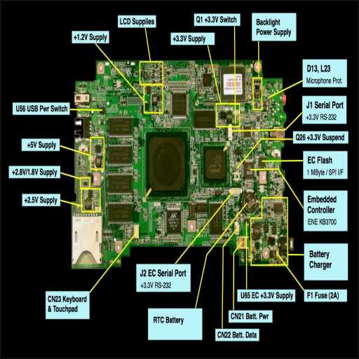 Motherboard Circuit Diagram for PC / Mac / Windows 11,10,8,7 - Free ...