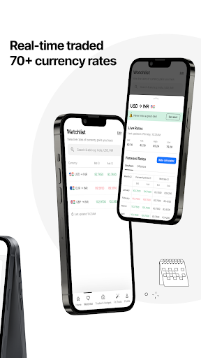 WiredUp: Forex Risk Management Screen 2