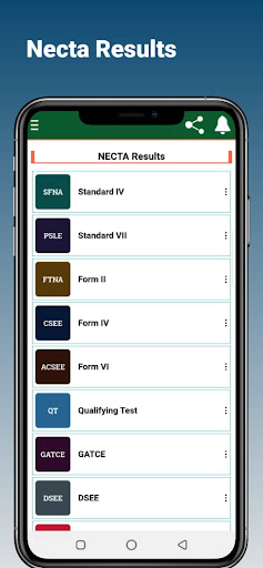 All Necta Results