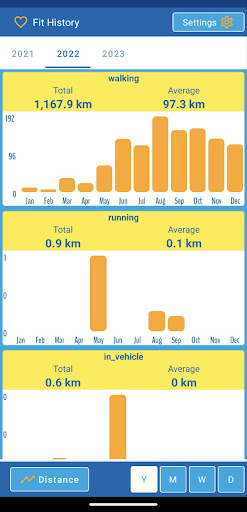 Android application Fit History: charts and stats screenshort