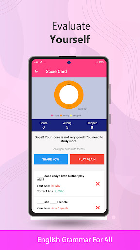 Practical English Grammar