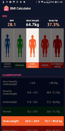 Android application BMI & Ideal Weight Calculator screenshort