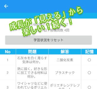 √99以上 理科 勉強 アプリ 878244-小学生 理科 勉強 ア��リ