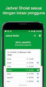 Jadwal Waktu Sholat Indonesia