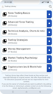 Trading Library: Forex, Crypto Unknown