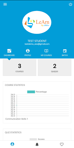 LeArn Avsar Education  Health Society- Tihar Jail