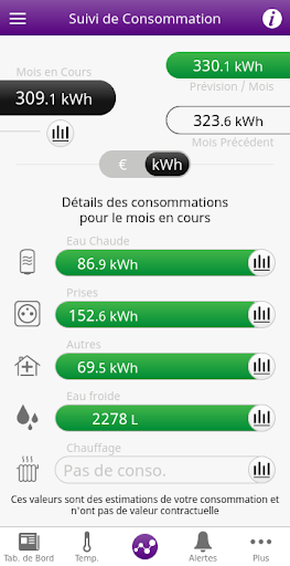 YETI - Yvelines Essonne Techon Screen 3