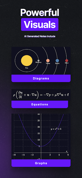 Turbolearn - AI Note Taker Pictures 7