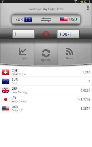 Screenshot of Easy Currency Converter