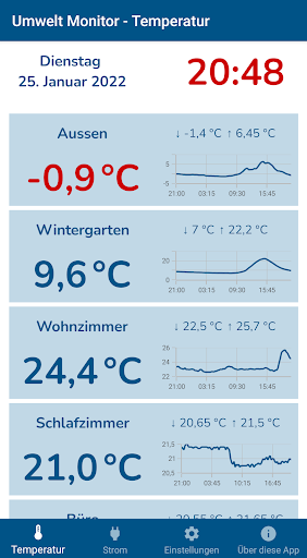 Android application Umwelt Monitor screenshort