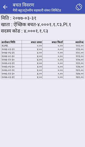 Maitri Smart Screen 3