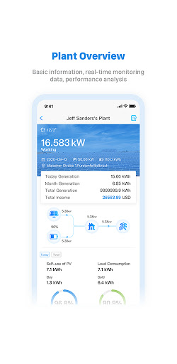 Screenshot of SEMS Portal