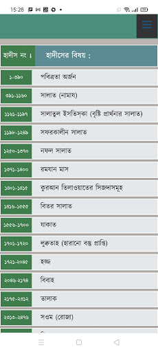 হাদীস আল-লুলু ওয়াল মারজান ( অ Screen 2