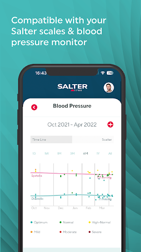 Salter Health Screen 3