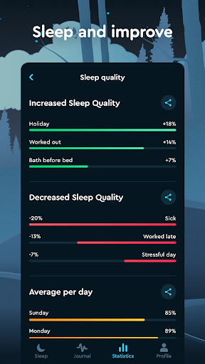 Sleep Cycle: Sleep analysis & Smart alarm clock