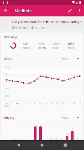 Atomic Habit Tracker Screen 2