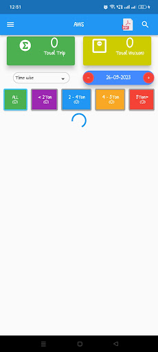 Auto Weigh System (AWS) Screen 3