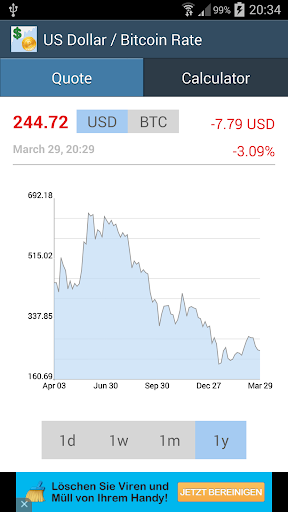 Android application US Dollar / Bitcoin Rate screenshort