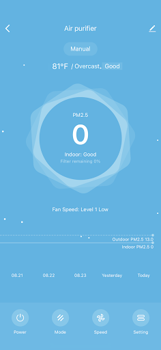 Pure Enrichment Screen 2