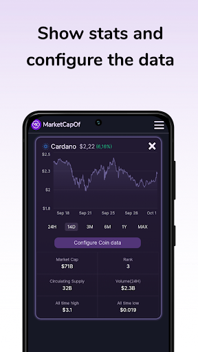 MarketCapOf - Crypto Price Sim Screen 3