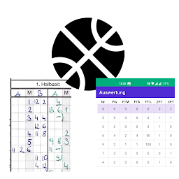 Basketball Score Counter