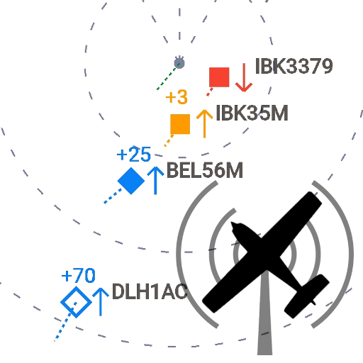 Stratux for Android logo