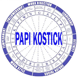 Icon image Psikotes Papi Kostick Offline