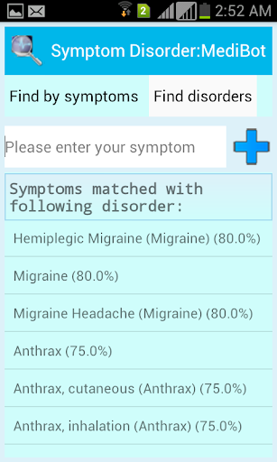 Symptom DisorderMediBot