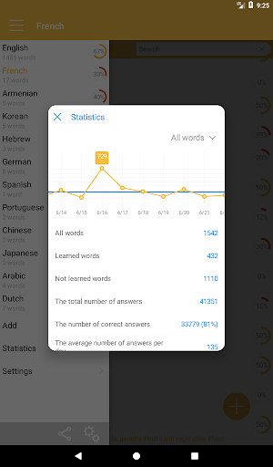 My Dictionary - polyglot (PRO) - Education - apps