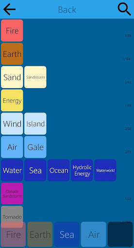 Android application Elemental Community (∞Alchemy) screenshort