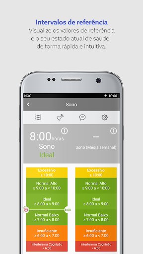 NOS My Care Screen 2