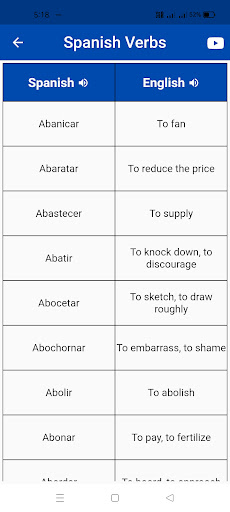 Spanish Verbs Screen 3