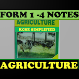 Agricultures Notes Form 1-4 icon