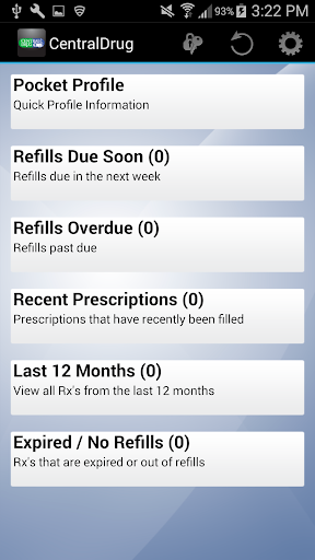 Central Drug Screen 2