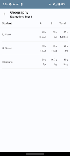 Touch Grade Screen 3